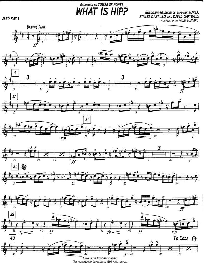 What Is Hip score preview