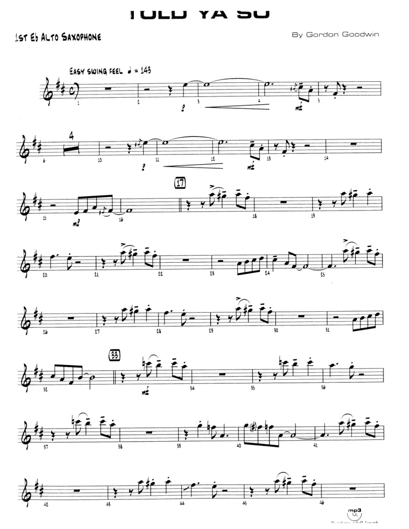Told Ya So score preview