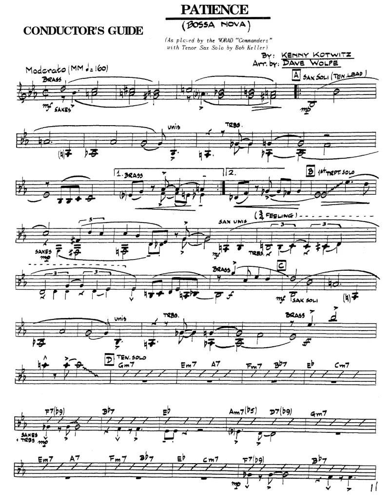 Patience score preview