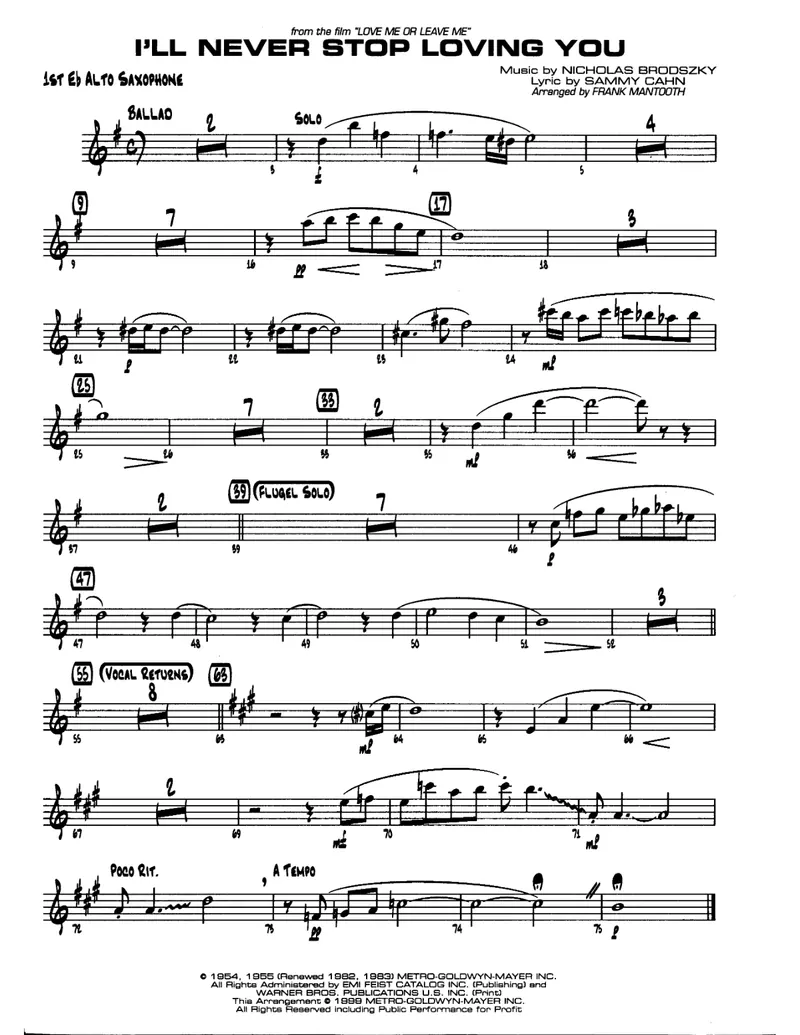 i'll Never Stop Loving You score preview