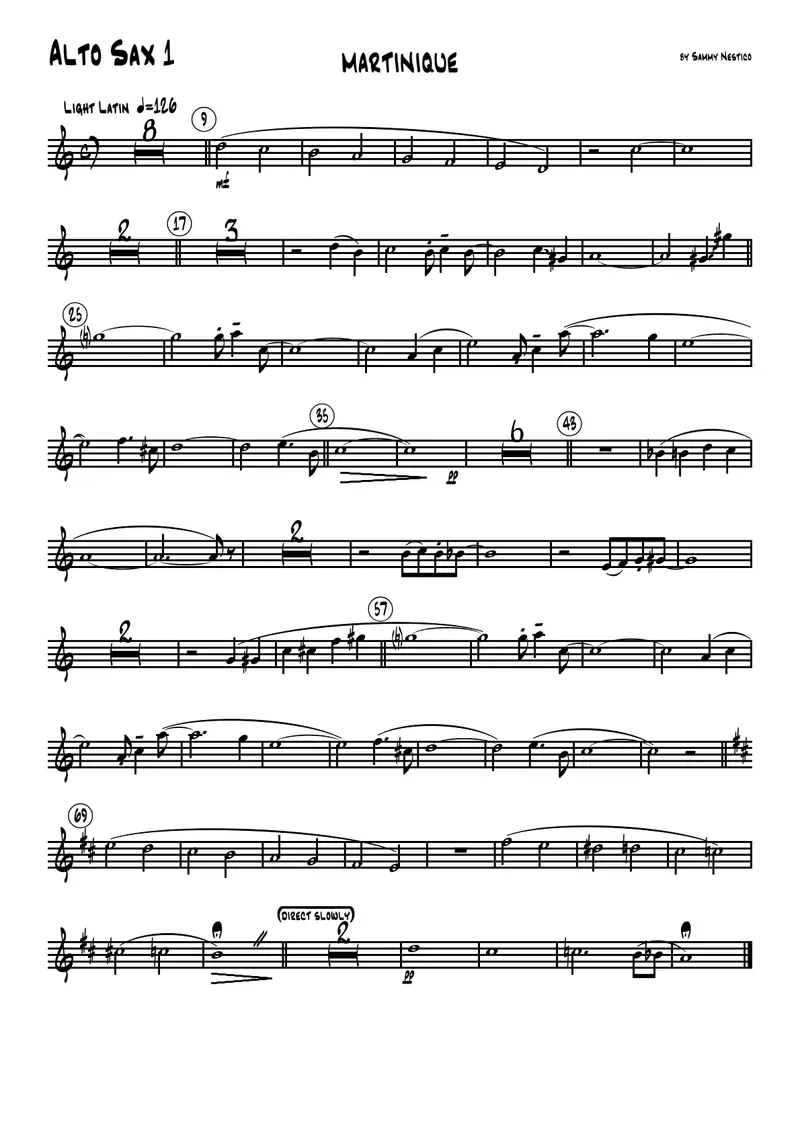 Martinique score preview