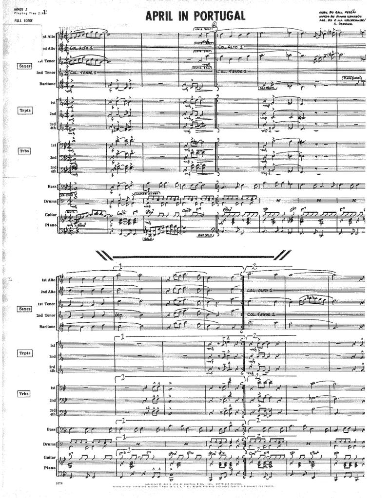 April In Portugal score preview