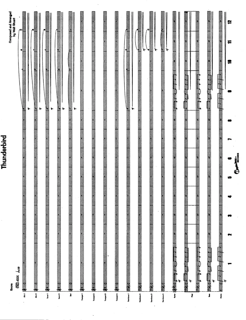 Thunderbird score preview