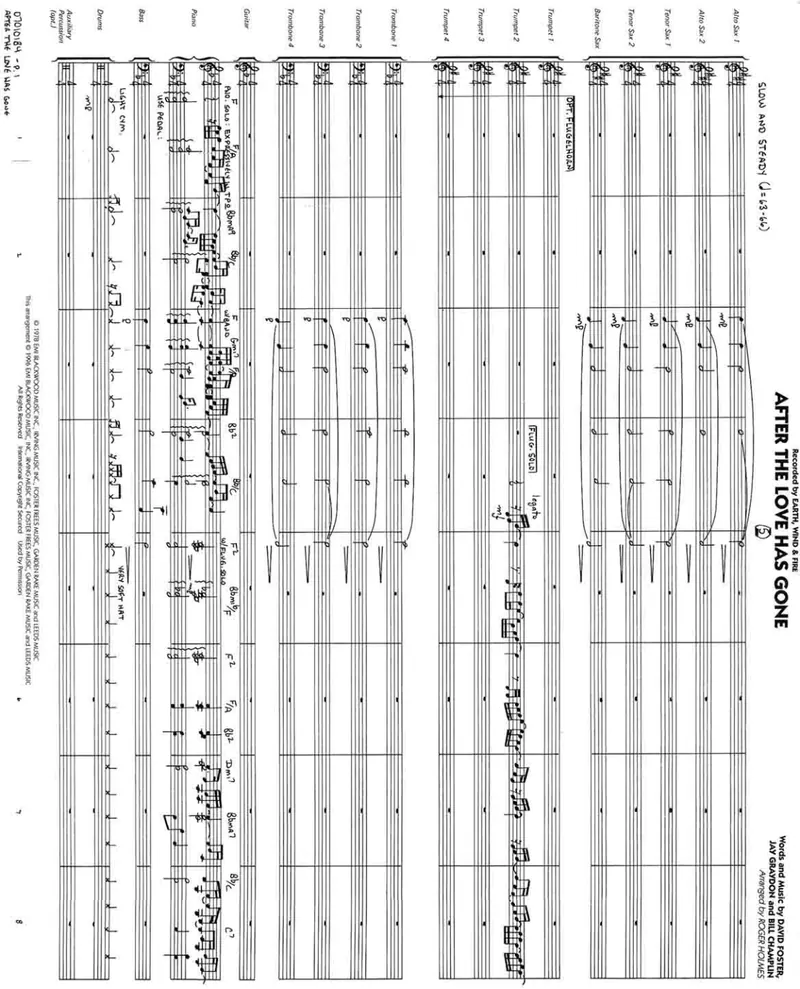 After The Love Has Gone score preview