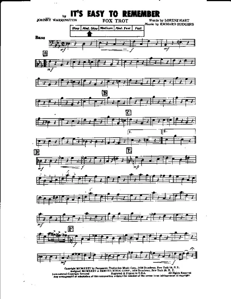 It's Easy To Remember score preview