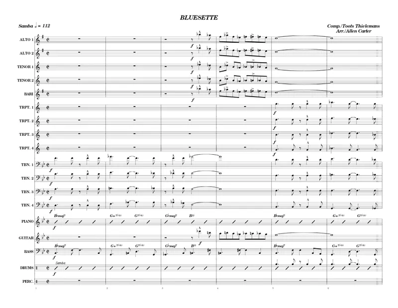 Bluesette score preview
