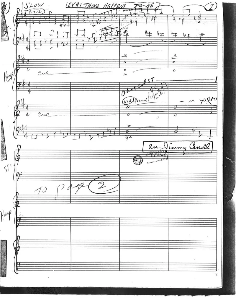 Everything Happens To Me score preview