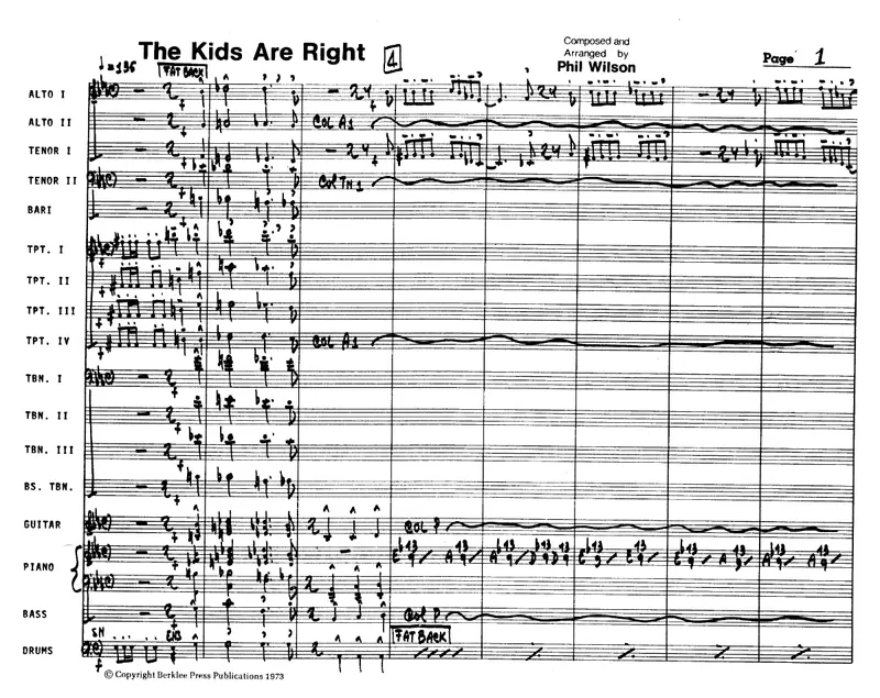 The Kids Are Right score preview