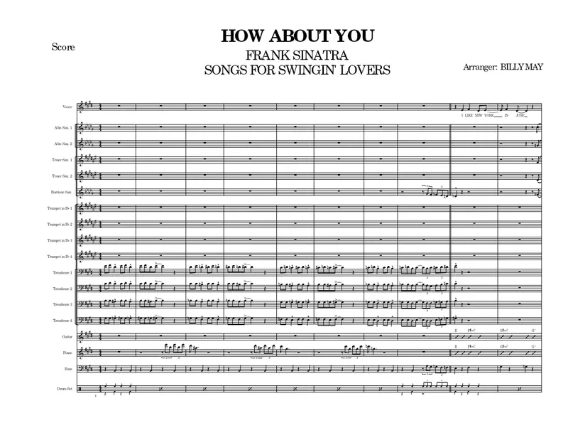 How About You score preview