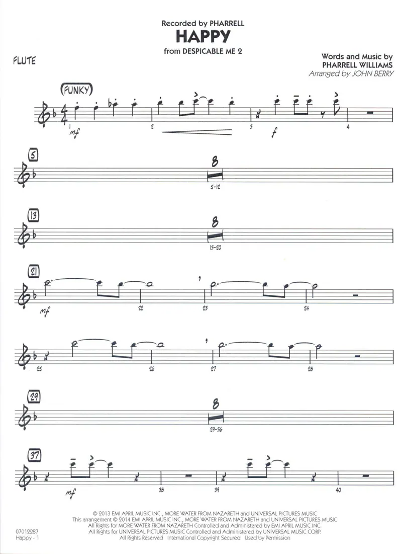 Happy score preview