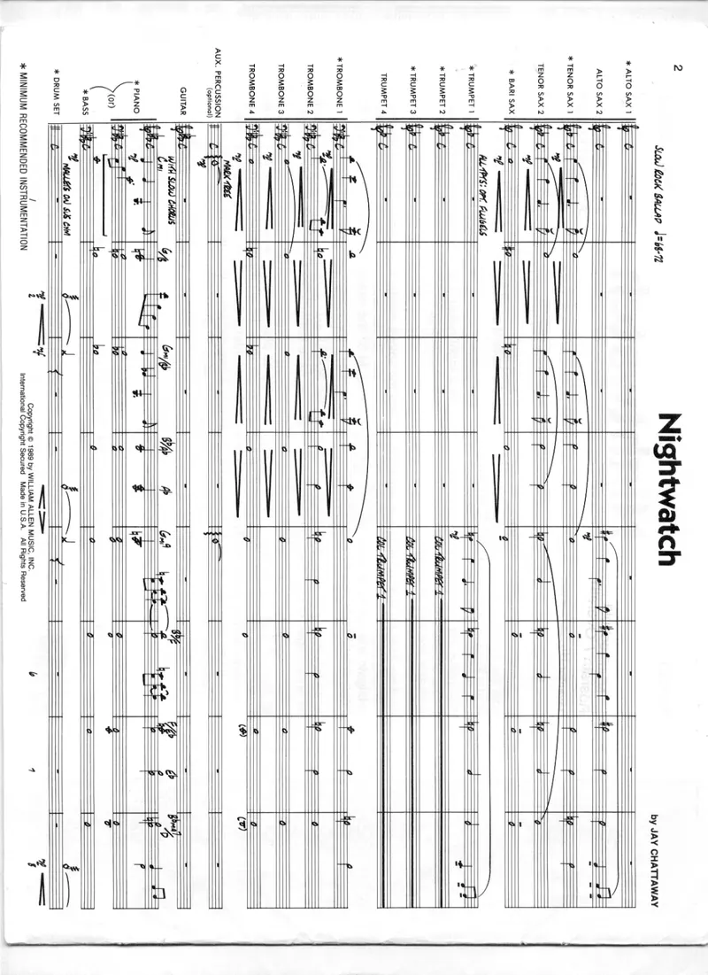 Nightwatch score preview