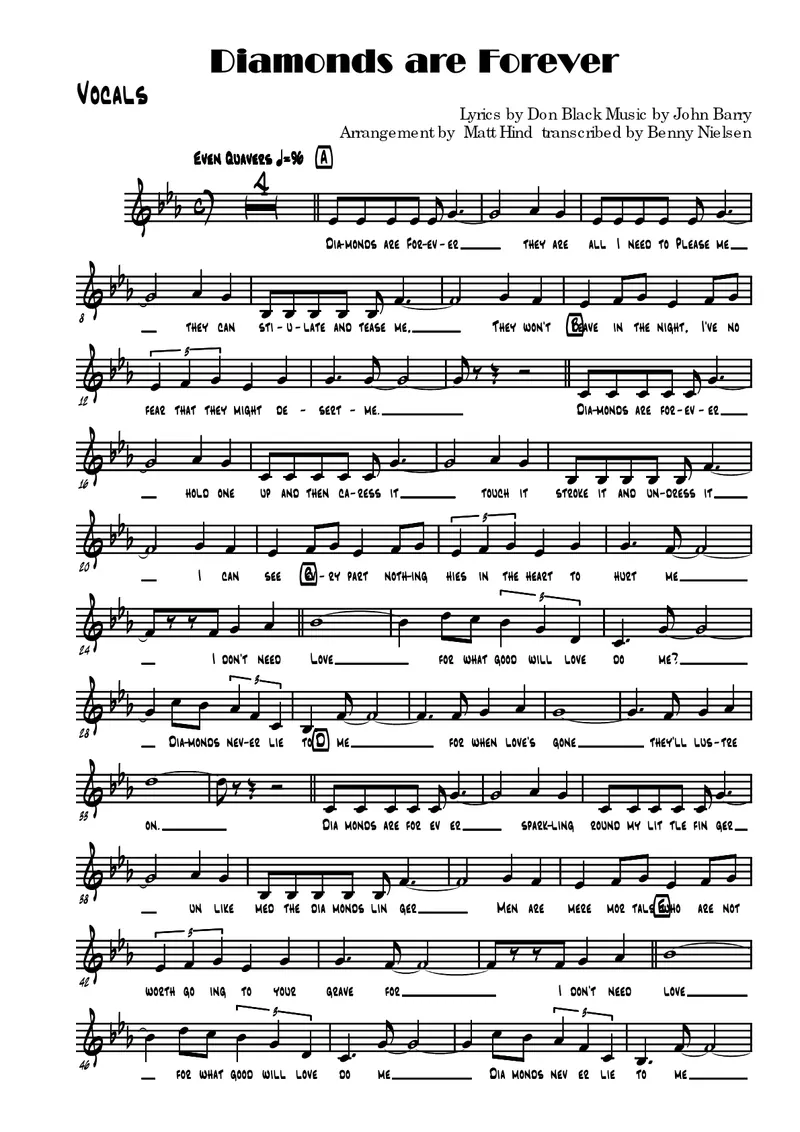 Diamonds Are Forever score preview
