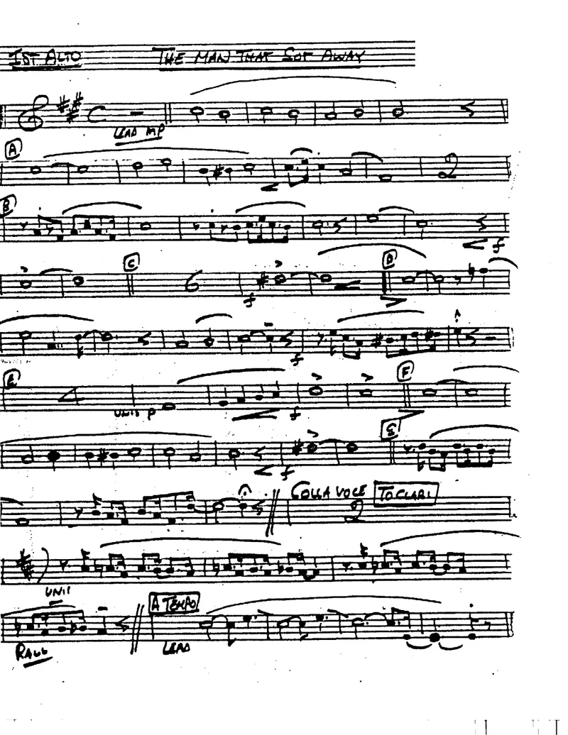 The Man That Got Away score preview
