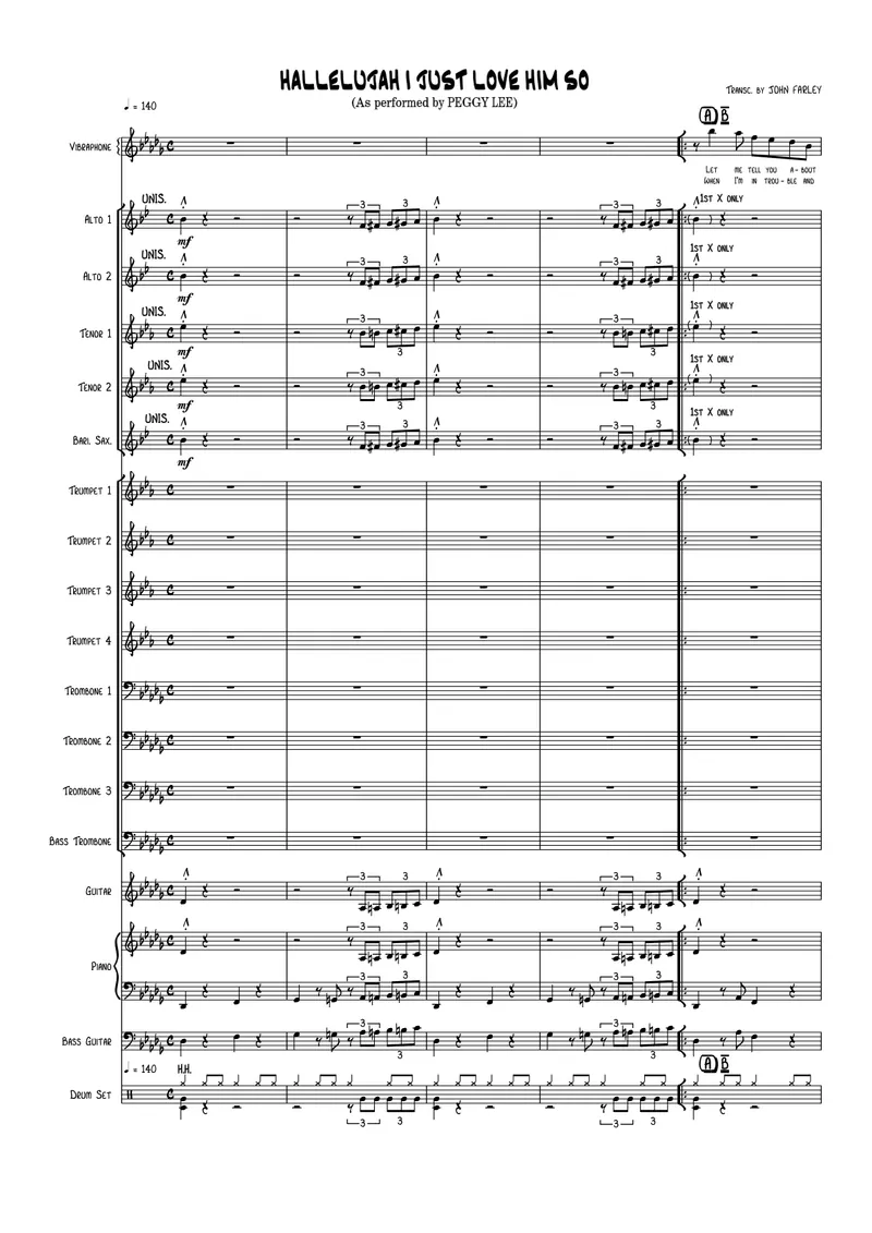 Hallelujah I Just Love Him So score preview