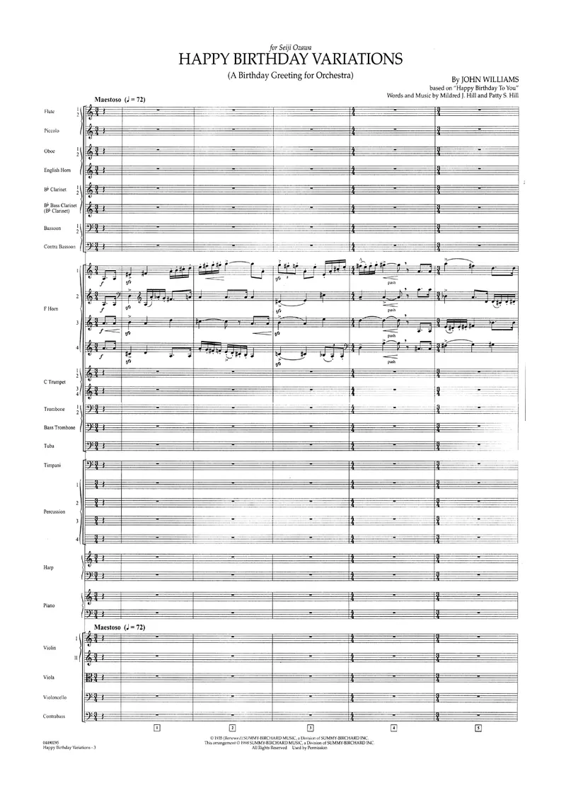 Happy Birthday Variations score preview