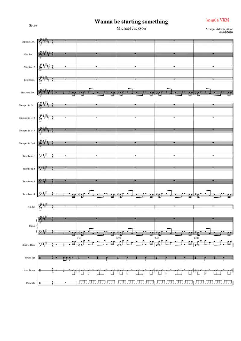Wanna Be Starting Something score preview
