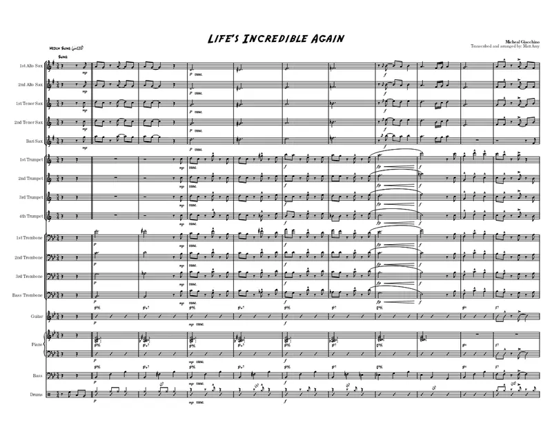 Life's Incredible Again score preview