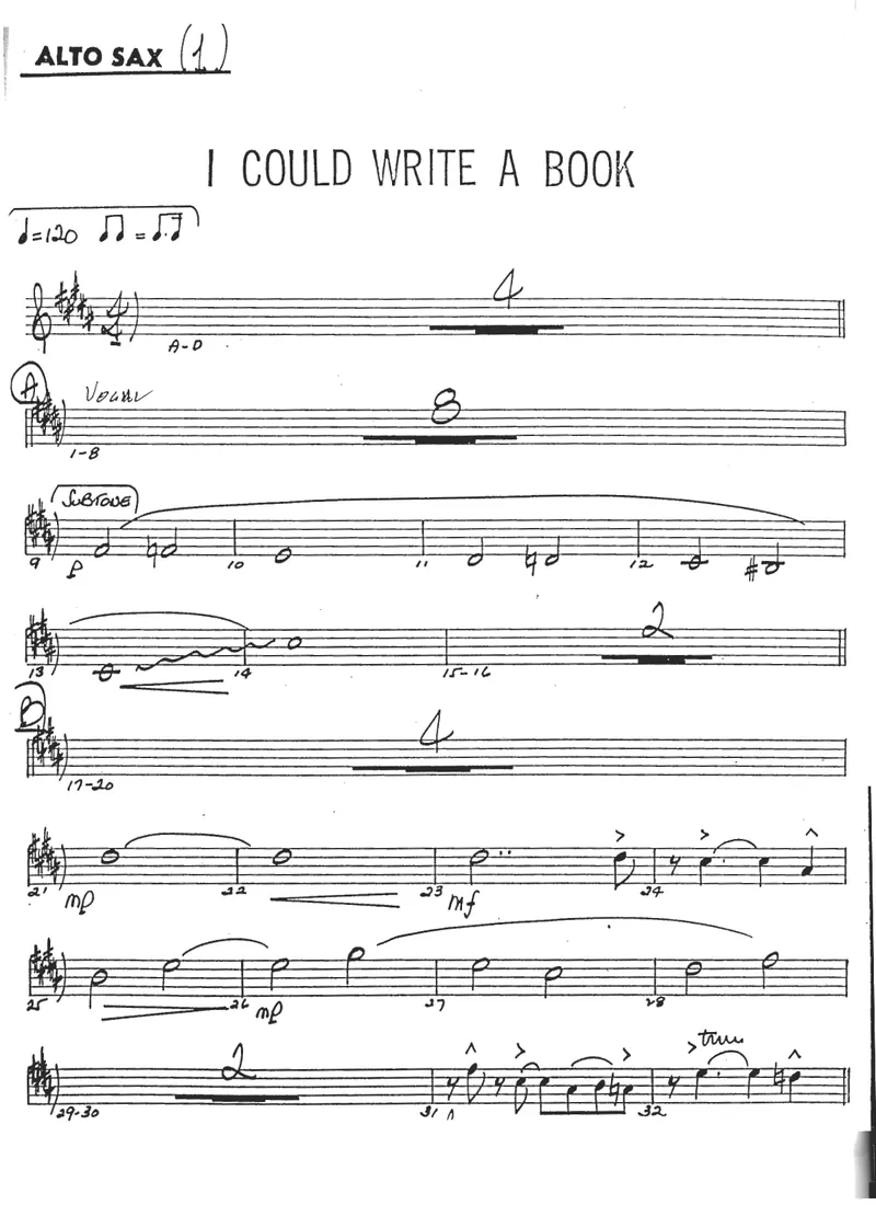 I Could Write A Book score preview
