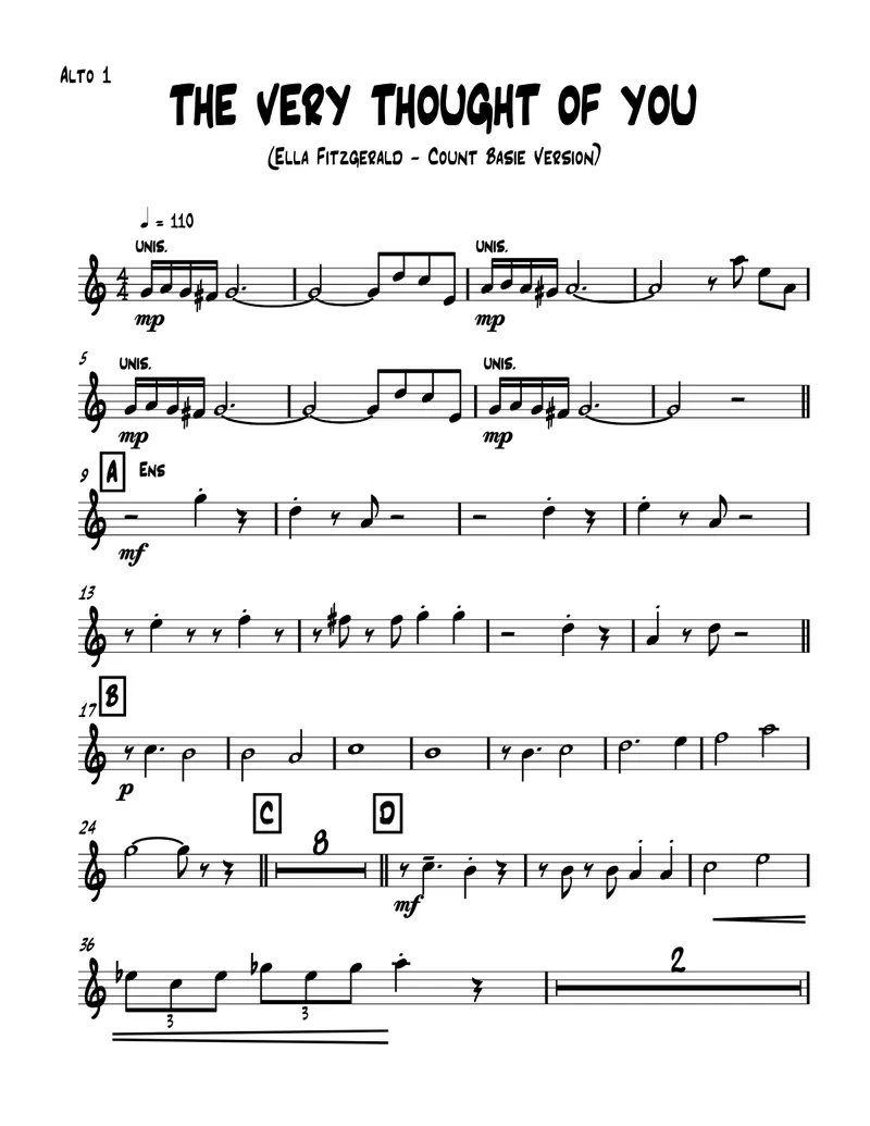 The Very Thought Of You score preview