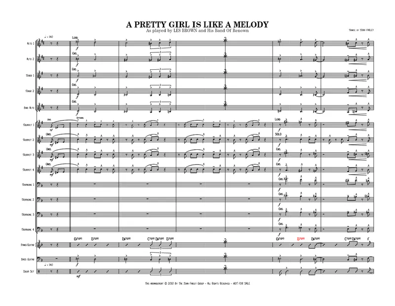 A Pretty Girls Is Like A Melody score preview