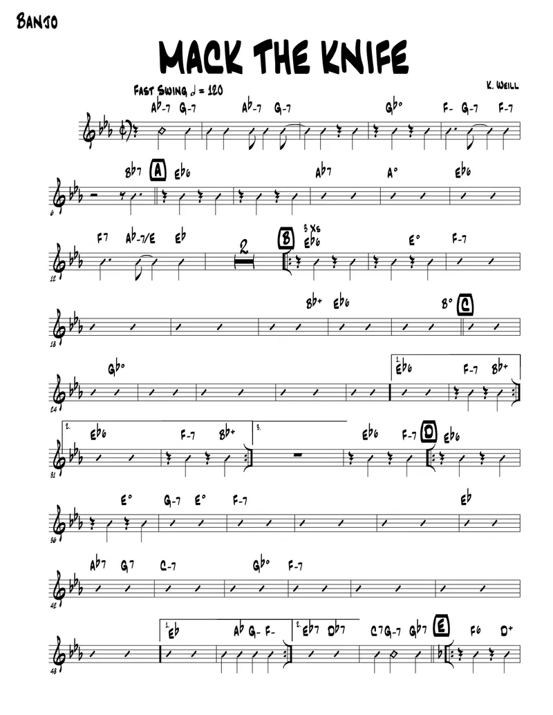 Mack The Knife score preview