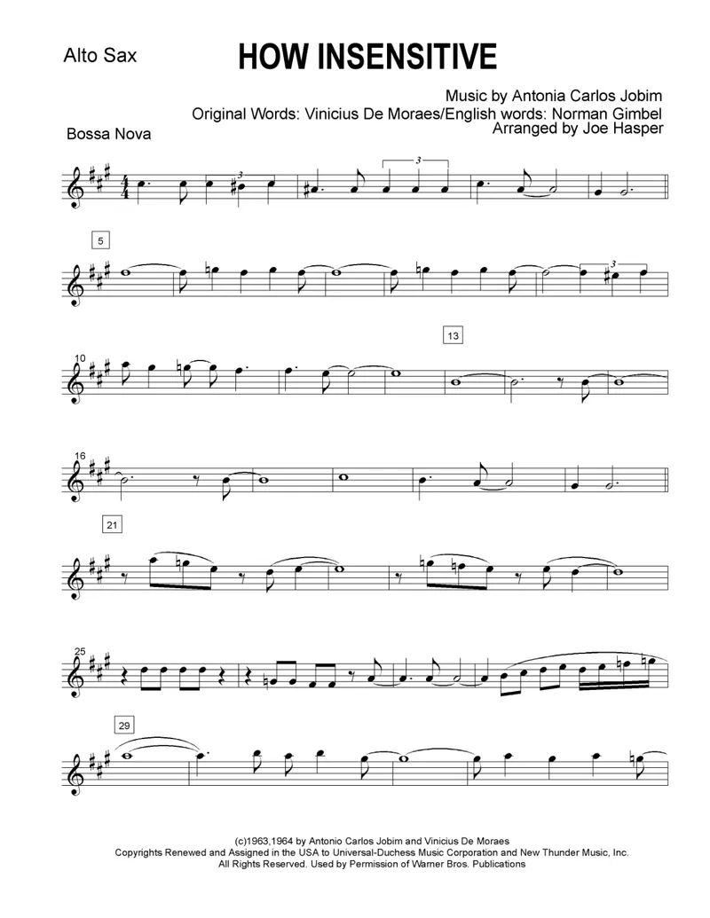 How Insensitive score preview