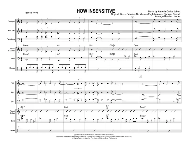 How Insensitive score preview