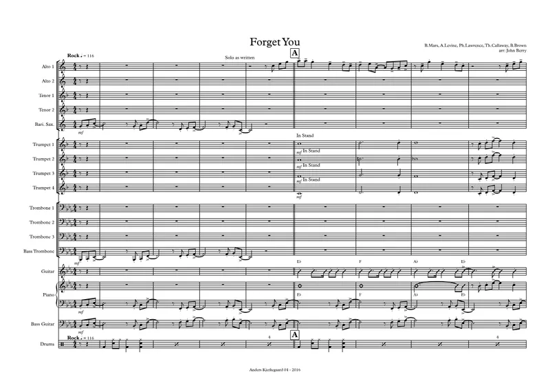 Forget You score preview