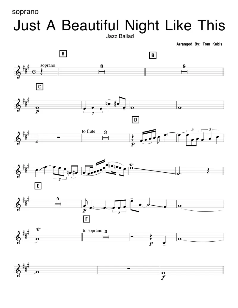 Just A Beautiful Night Like This score preview