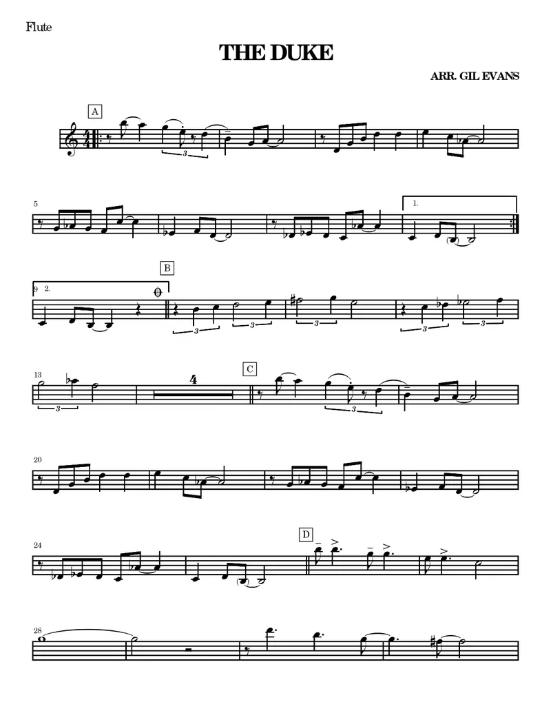 The Duke score preview