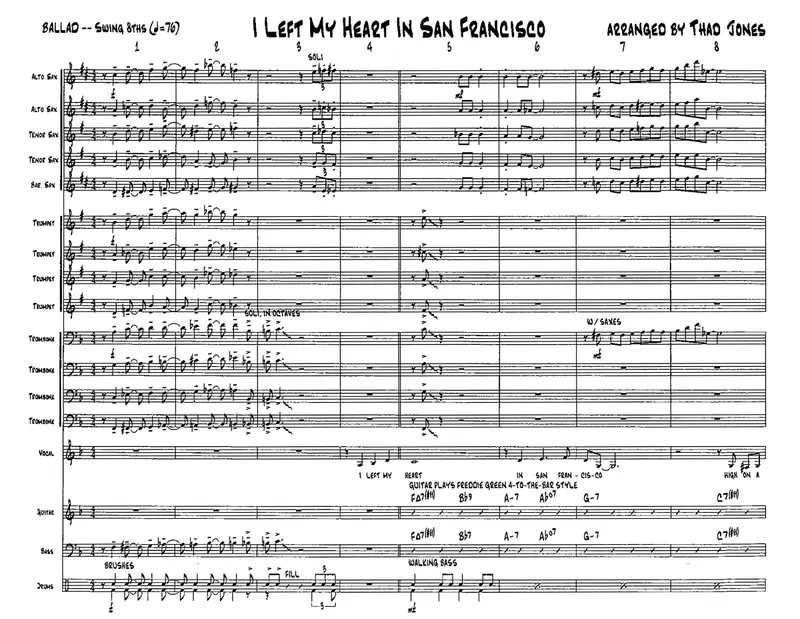I Left My Heart in San Francisco (Thad Jones) voc score preview