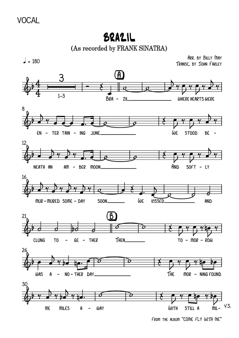 Brazil score preview