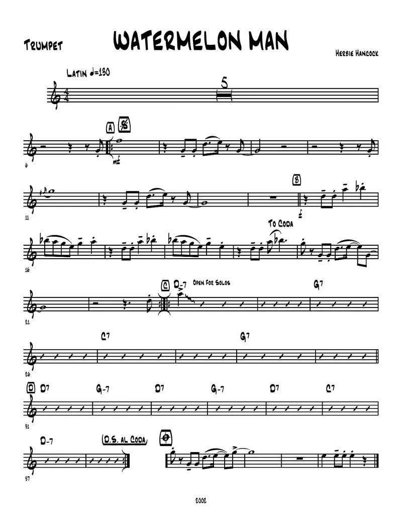 Watermelon Man score preview