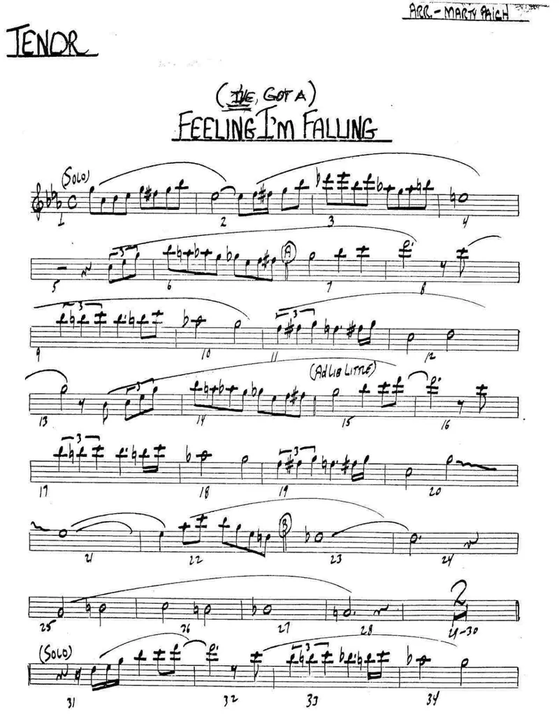 I've Got A Feeling I'm Falling score preview