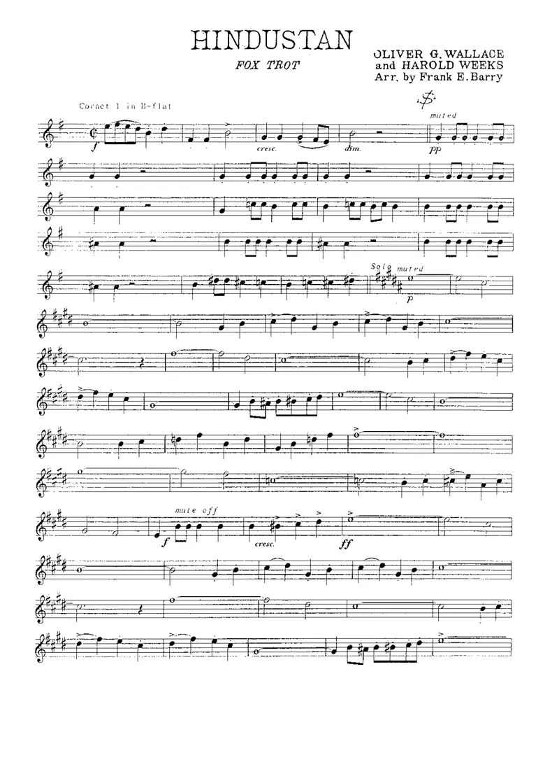 Hindustan score preview