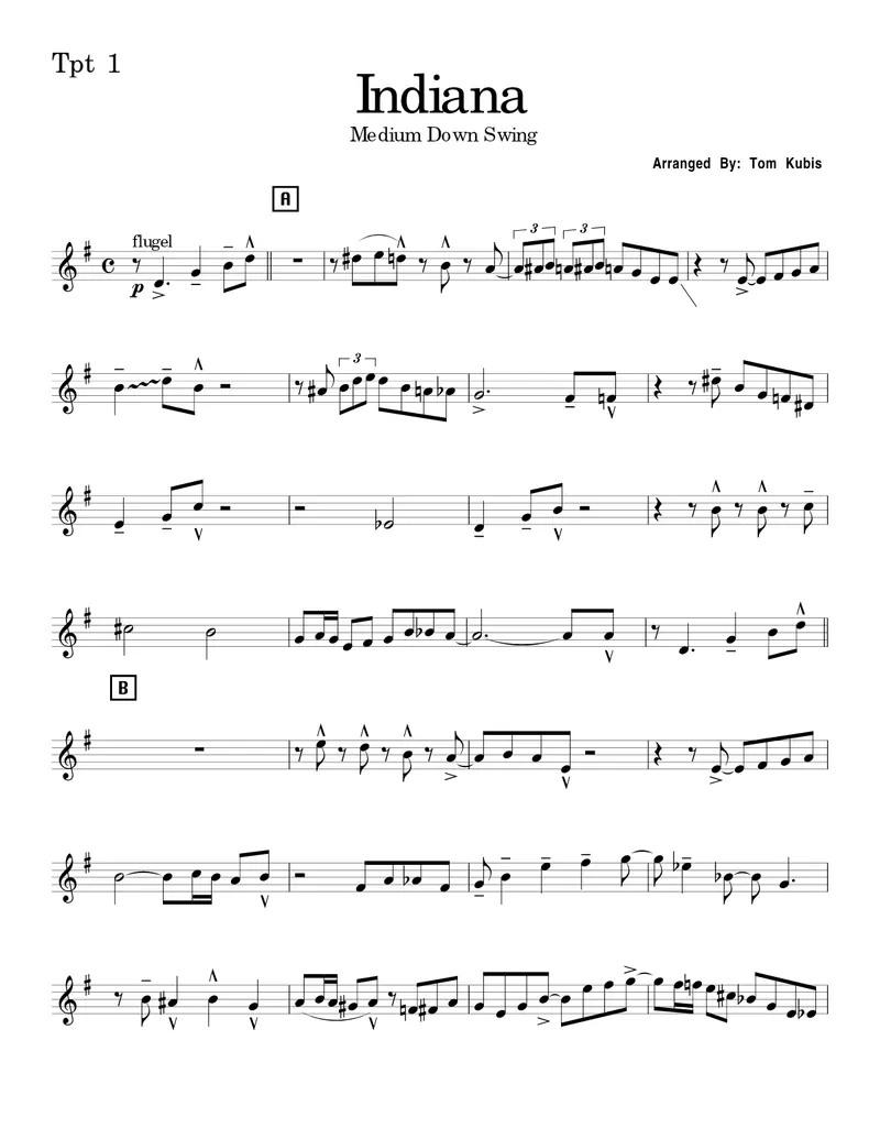 Indiana score preview