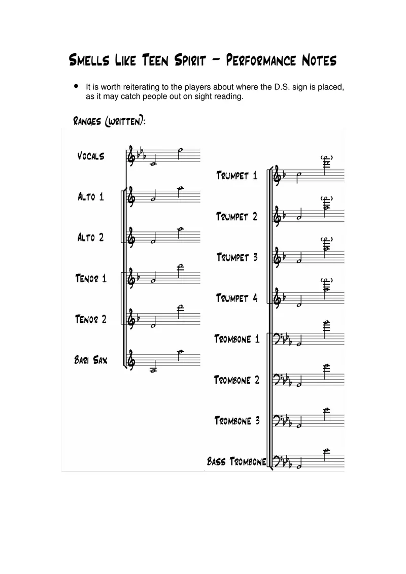 Smells Like Teen Spirit score preview