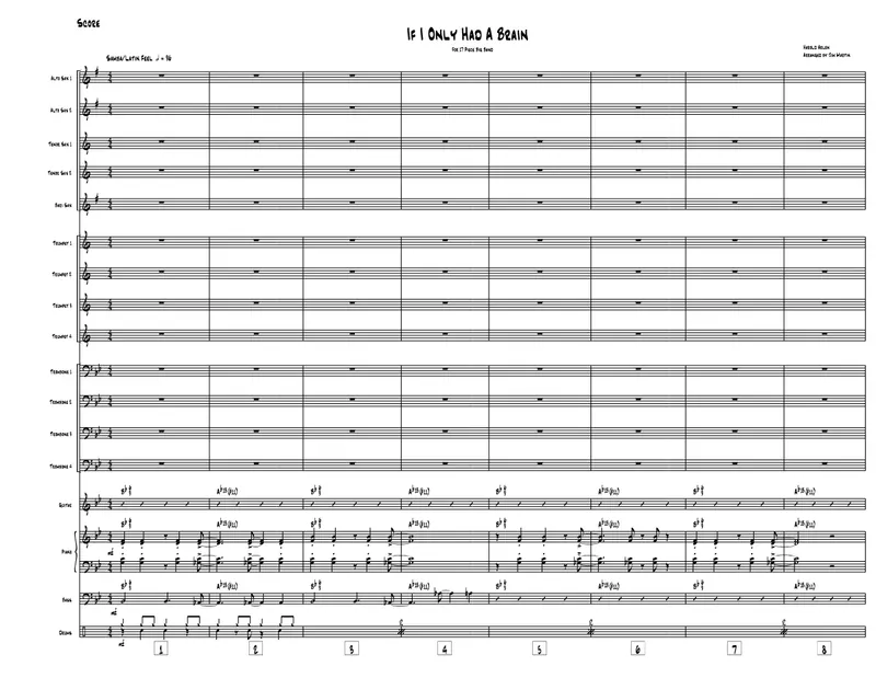 If I Only Had A Brain score preview