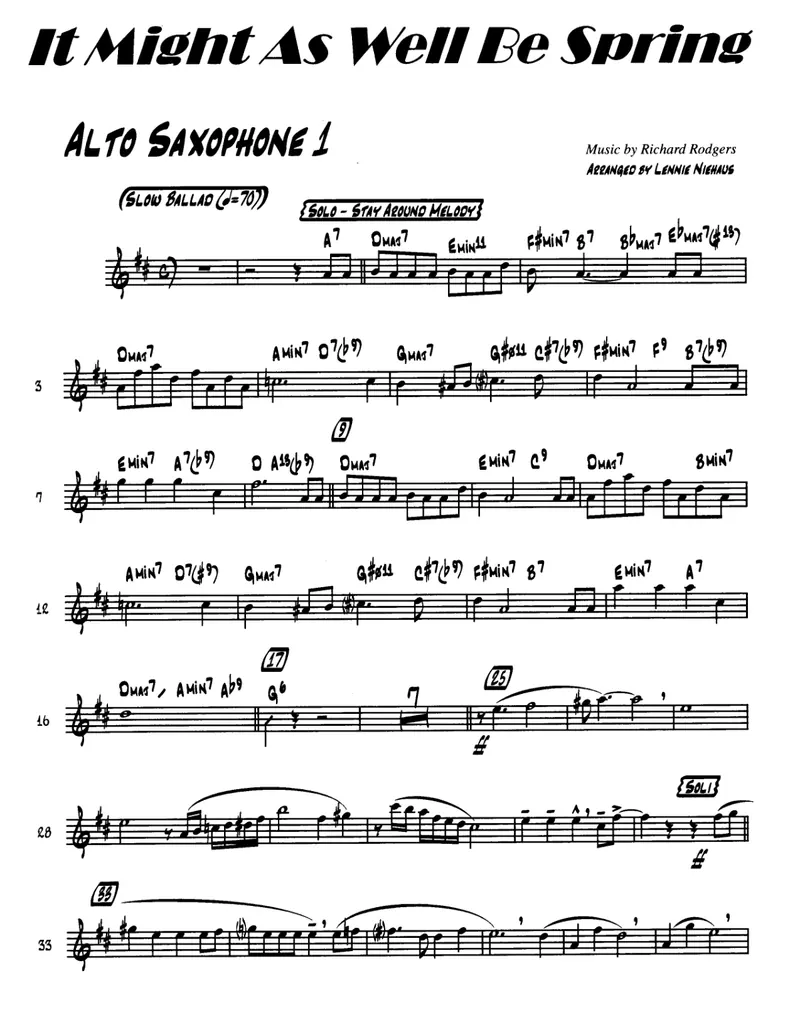 It Might As Well Be Spring score preview