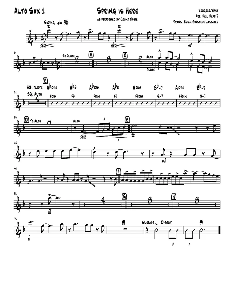 Spring Is Here score preview