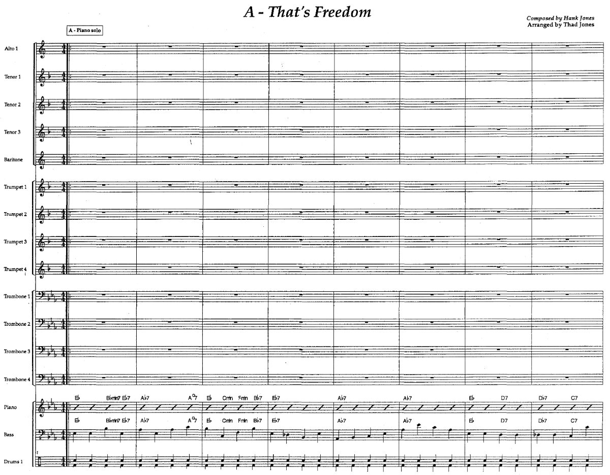 Do Nothing till You Hear From Me score preview
